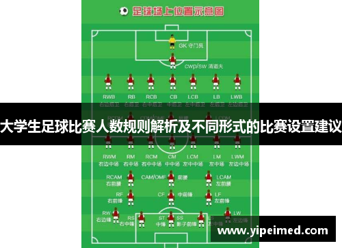 大学生足球比赛人数规则解析及不同形式的比赛设置建议