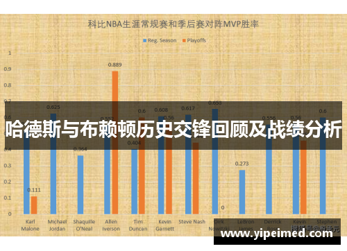 哈德斯与布赖顿历史交锋回顾及战绩分析