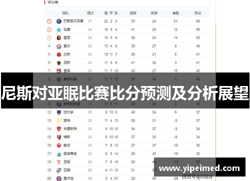 尼斯对亚眠比赛比分预测及分析展望
